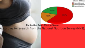 The Startling Data's Effect on WomenAccording to research from the National Nutrition Survey (NNS), 